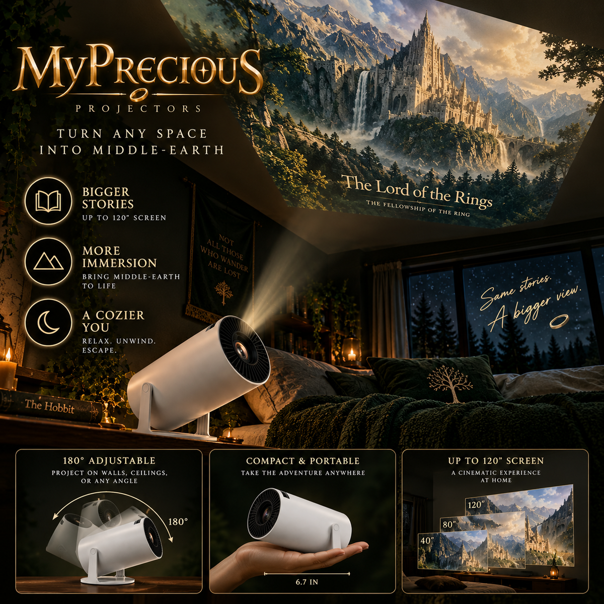 MyPrecious Projector